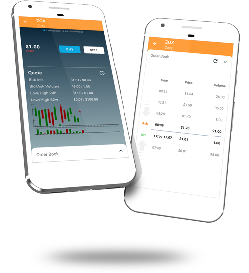 Digital securities exchange software